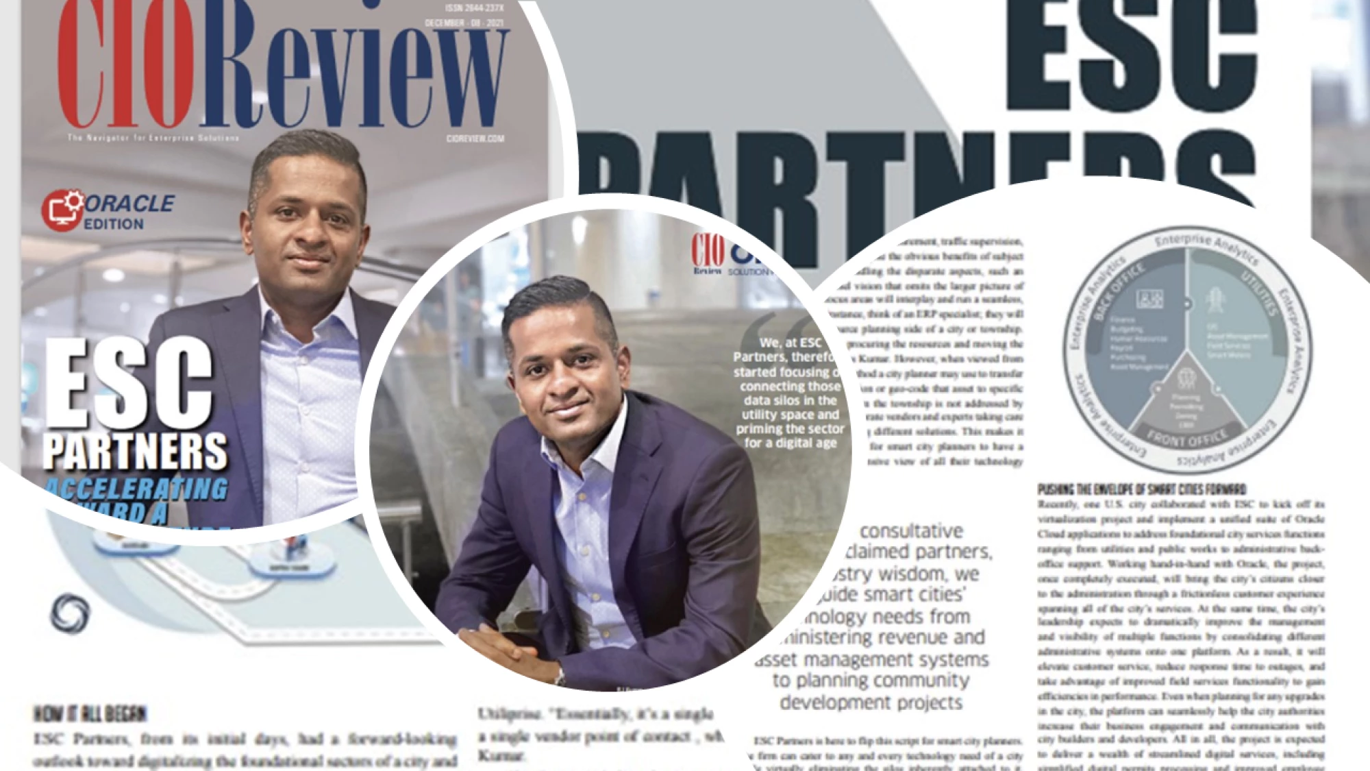 CIO REVIEW COLLAGE