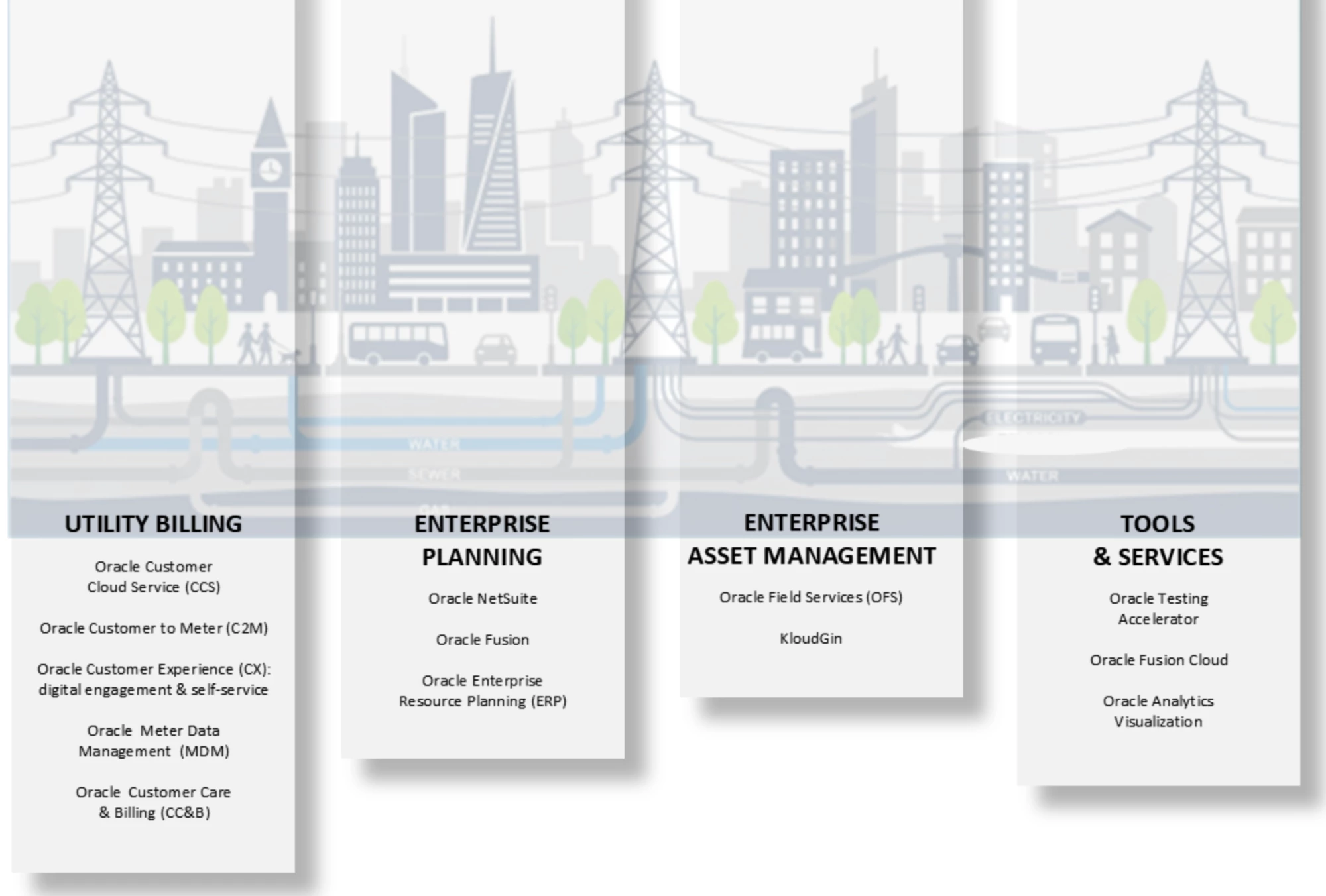 ESC WEB SOFTWARE GRAPHIC CROP 1